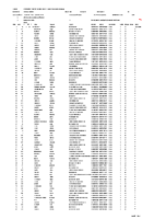 RESULTATS TROPHEE LOUISON BOBET