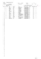 RESULTATS U 17