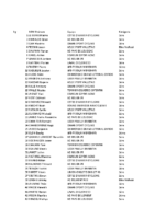 CLASSEMENT SOUVENIR LOUISON BOBET 2022