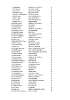 CLASSEMENT TROPHEE LOUISON BOBET 2022.